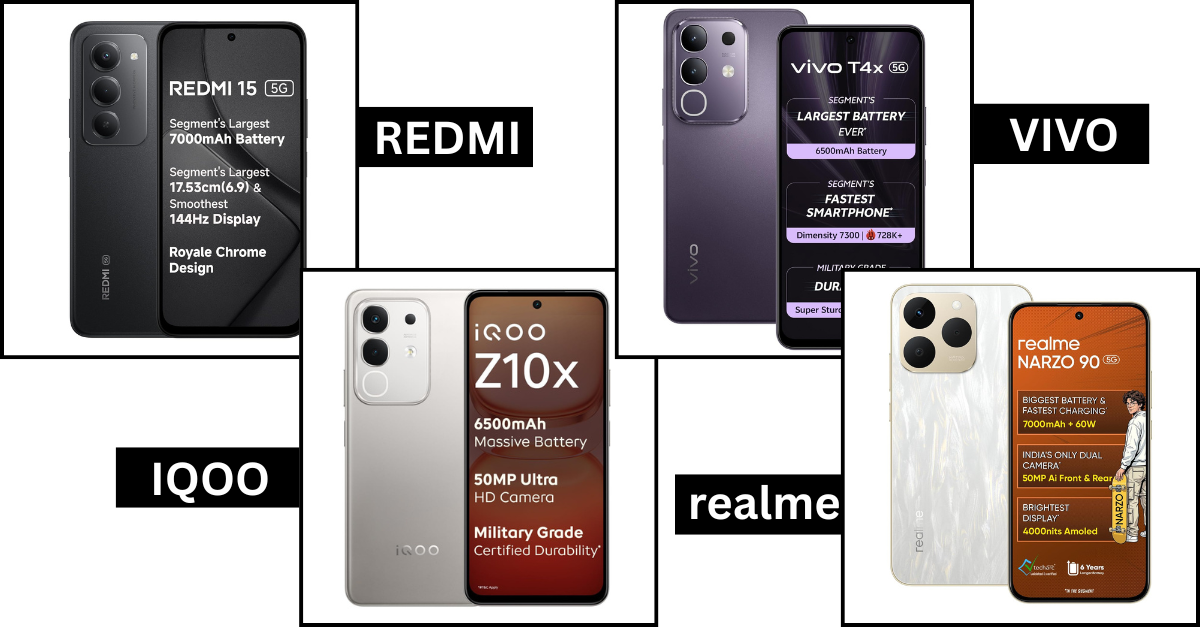 Read more about the article Best Phone Under ₹15000 in India (2026) | Top 5G Smartphones